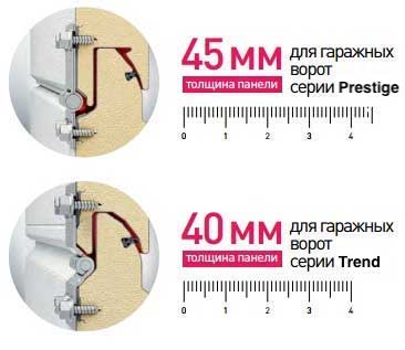 size-panel-ru