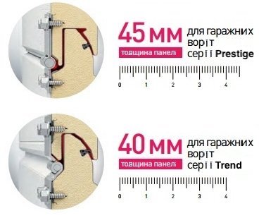size-panel-ua-1